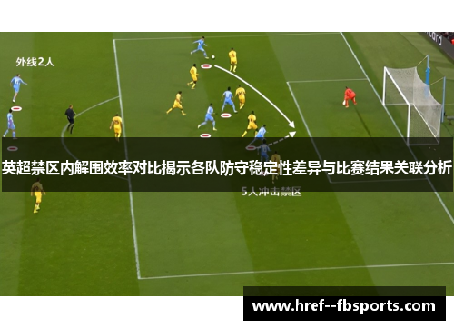 英超禁区内解围效率对比揭示各队防守稳定性差异与比赛结果关联分析