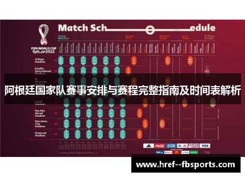 阿根廷国家队赛事安排与赛程完整指南及时间表解析 阿根廷国家队赛事安排与赛程完整指南及时间表解析