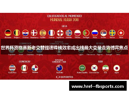 世界杯资格赛新老交替提速锋线效率成出线最大变量走势博弈焦点 世界杯资格赛新老交替提速锋线效率成出线最大变量走势博弈焦点