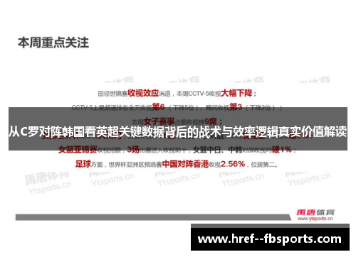 从C罗对阵韩国看英超关键数据背后的战术与效率逻辑真实价值解读 从C罗对阵韩国看英超关键数据背后的战术与效率逻辑真实价值解读