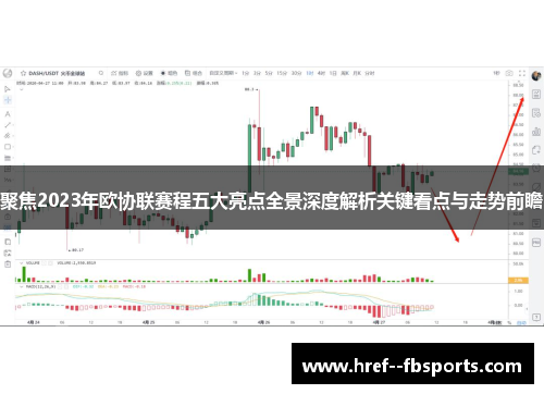 聚焦2023年欧协联赛程五大亮点全景深度解析关键看点与走势前瞻 聚焦2023年欧协联赛程五大亮点全景深度解析关键看点与走势前瞻