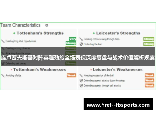库卢塞夫斯基对阵英超劲旅全场表现深度复盘与战术价值解析观察 库卢塞夫斯基对阵英超劲旅全场表现深度复盘与战术价值解析观察